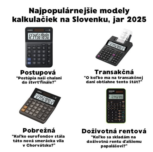 kalkulačky